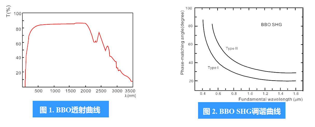  中策
